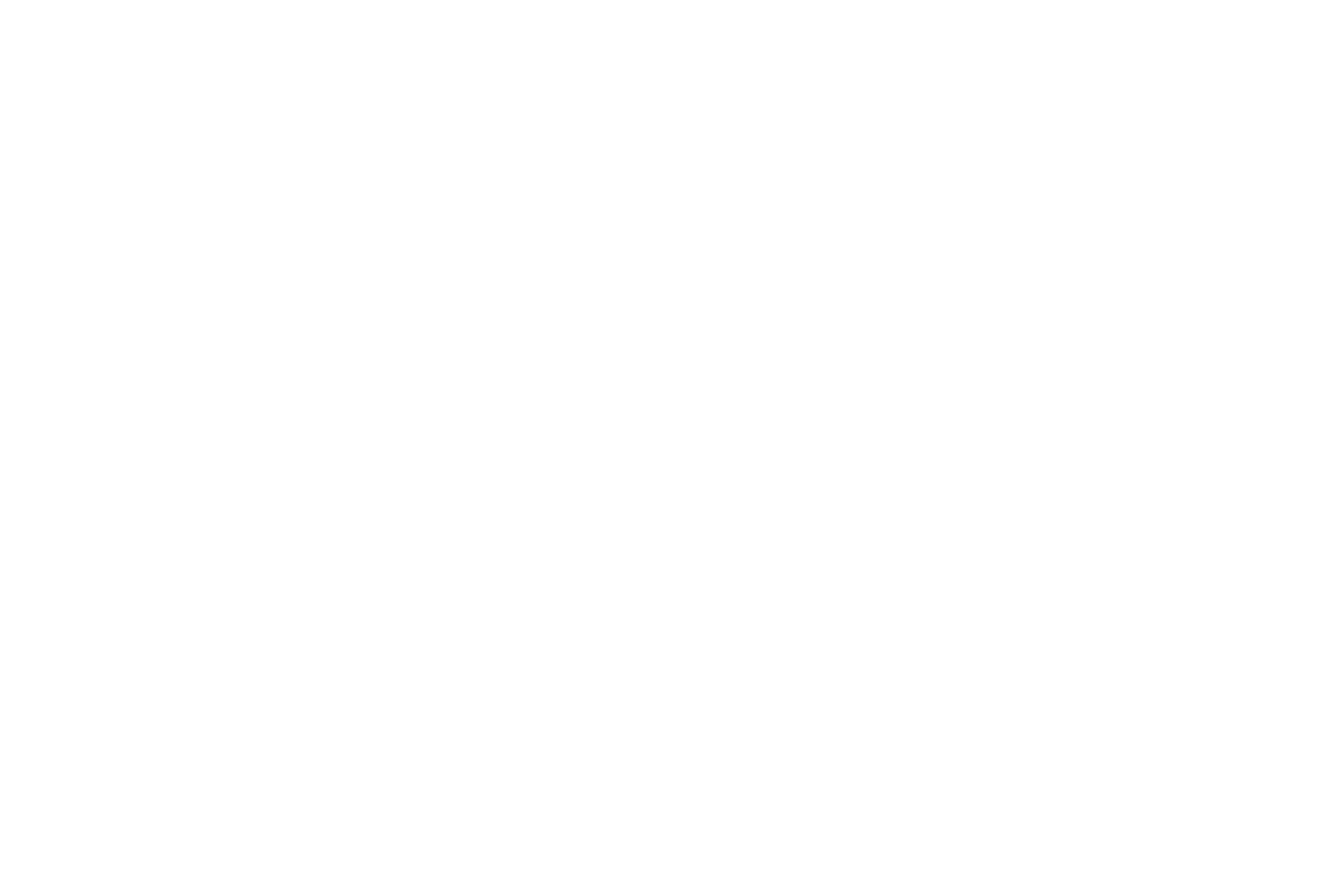 3F Group